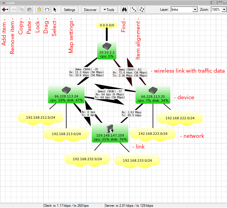 WiFi Monitoring